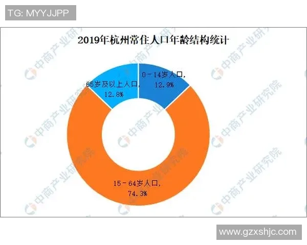 杭州篮球队比赛经验分析与数据表现探讨