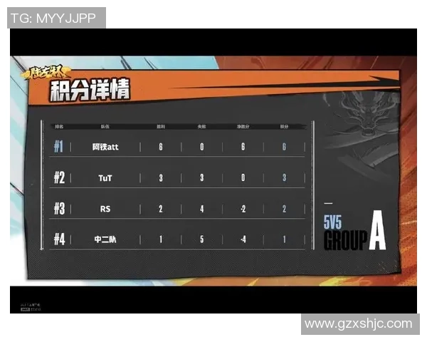 南京羽毛球队在总决赛积分榜上以51分稳居第一名展现强劲实力