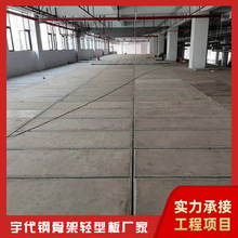 江西新型轻质隔墙板 绿色建材引领建筑变革